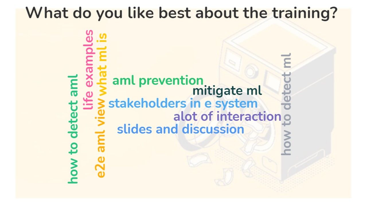 Anti-Money Laundering and its Ecosystem - Nov 12, 2021