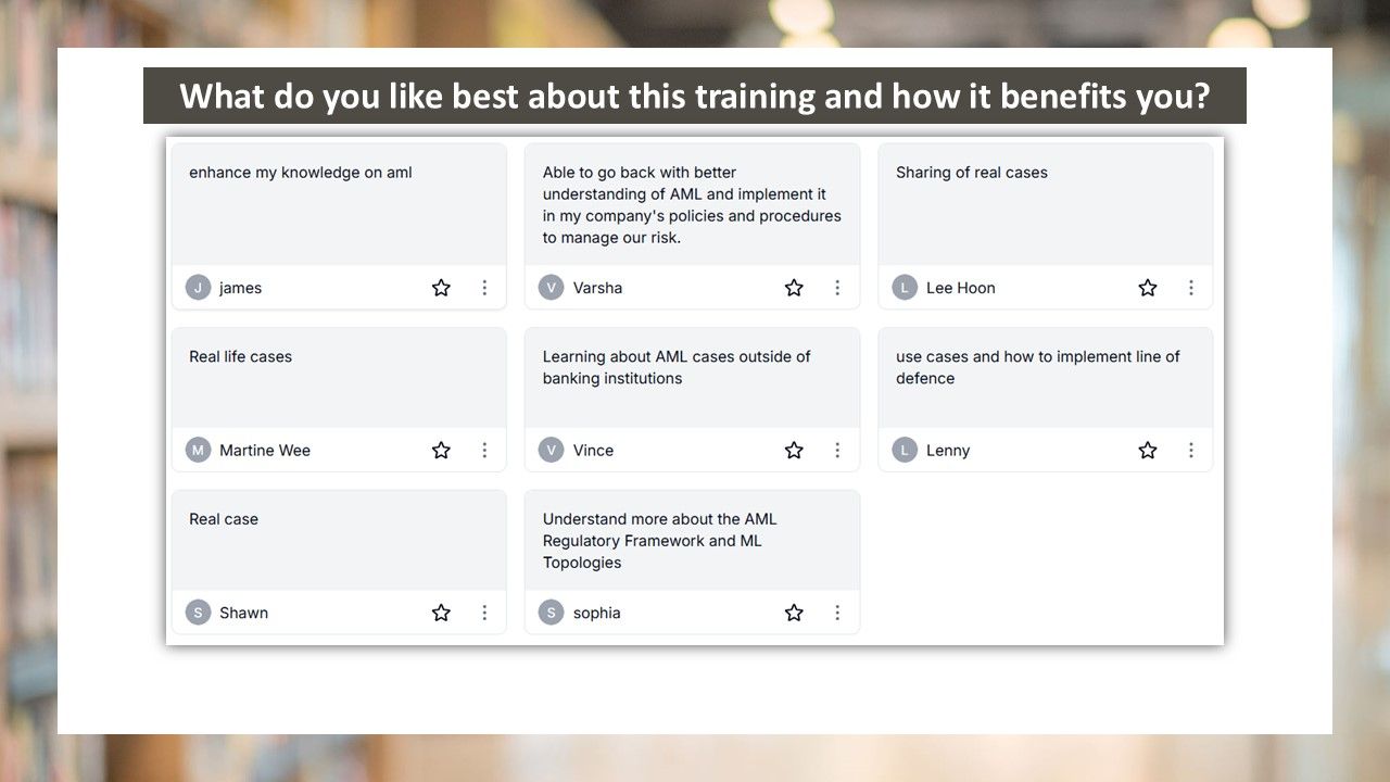 Anti-Money Laundering and its Ecosystem - Nov 13, 2024