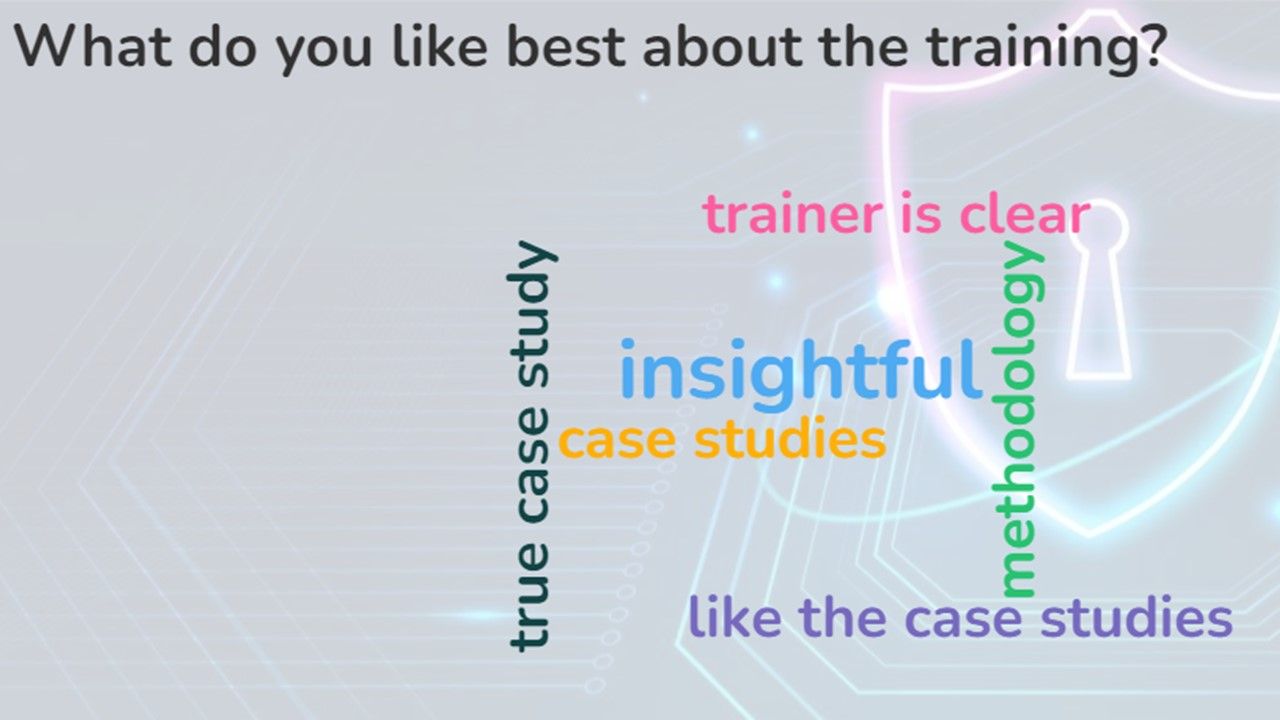 Cyber Risks Fundamentals - Dec 6, 2021