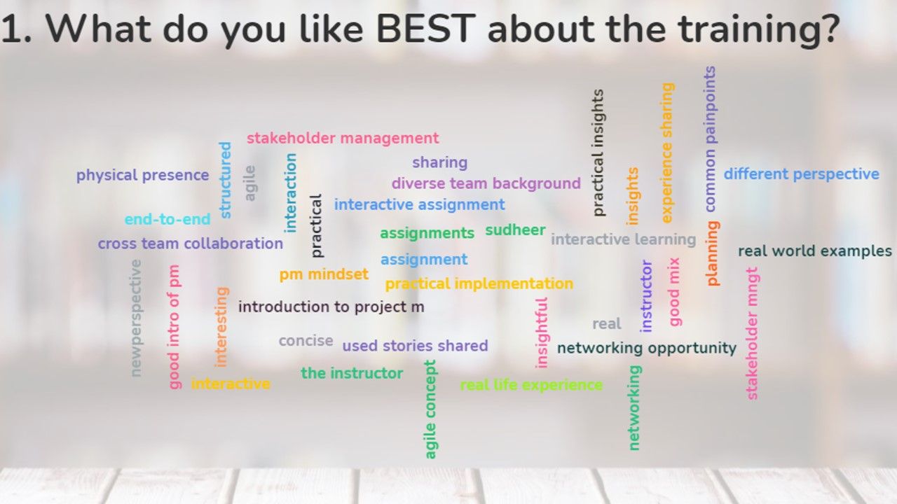 Project Management Practice in Financial Industry - Nov 17 | Nov 22 | Nov 29, 2021